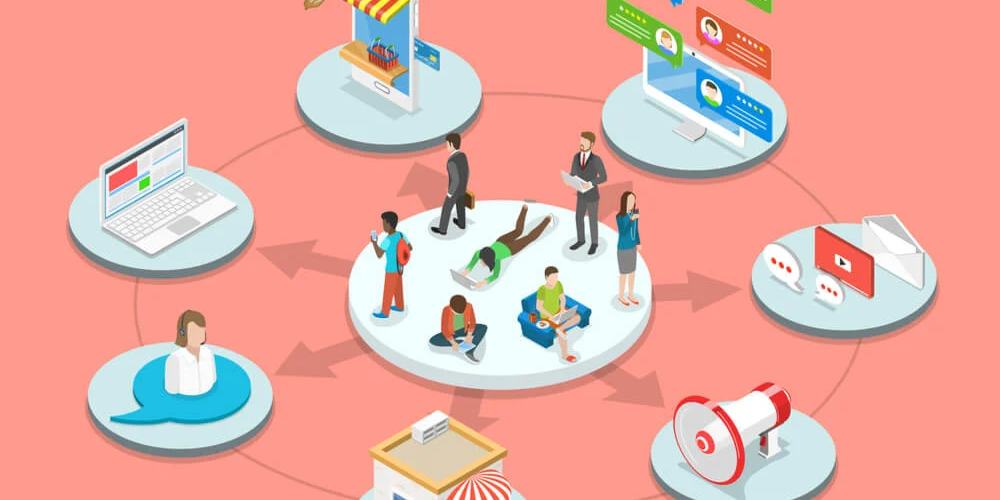 A importância dos canais de comunicação no varejo digital é clara